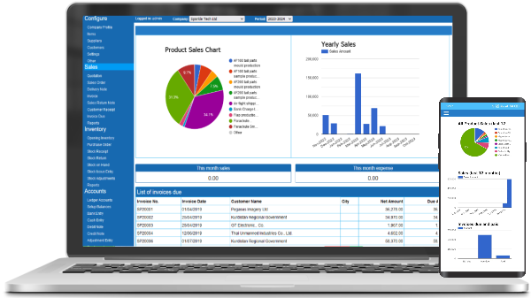 Kozyaccounts dashboard