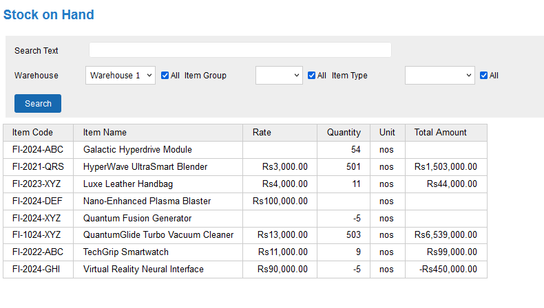 stock on hand report
